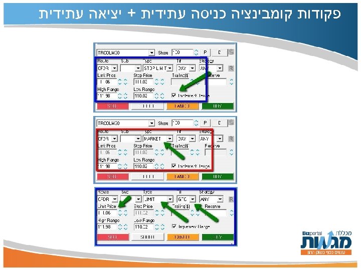  פקודות קומבינציה כניסה עתידית + יציאה עתידית 