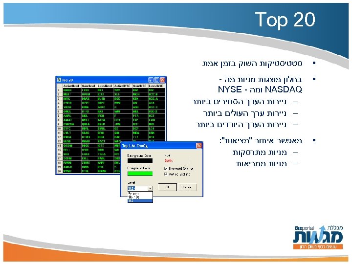  02 Top • סטטיסטיקות השוק בזמן אמת • בחלון מוצגות מניות מה -