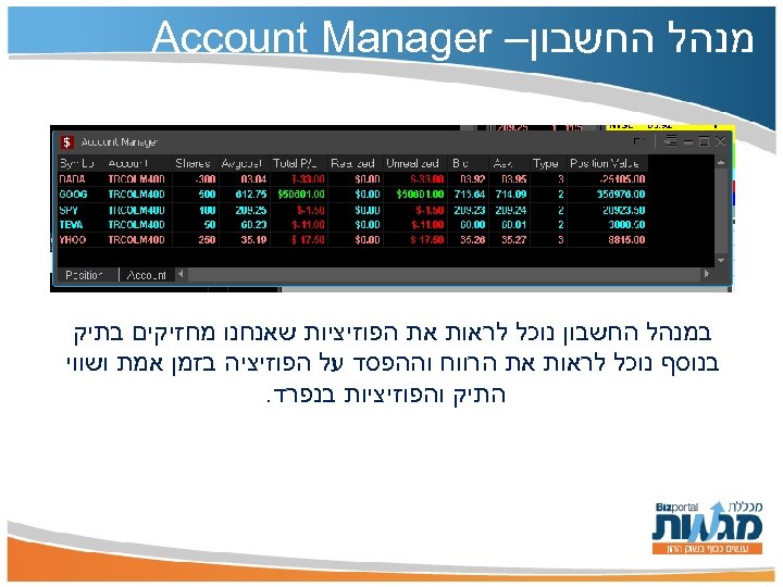  מנהל החשבון– Account Manager במנהל החשבון נוכל לראות את הפוזיציות שאנחנו מחזיקים בתיק