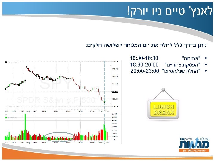  לאנץ' טיים ניו יורק! ניתן בדרך כלל לחלק את יום המסחר לשלושה חלקים: