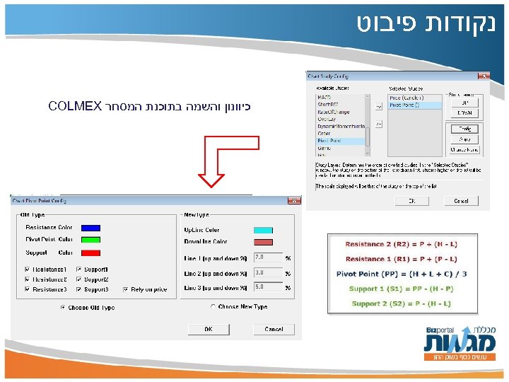  נקודות פיבוט כיוונון והשמה בתוכנת המסחר COLMEX 