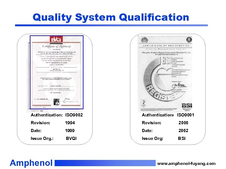 Quality System Qualification Authentication: ISO 9002 Authentication：ISO 9001 Revision: 1994 Revision: 2000 Date: 1999