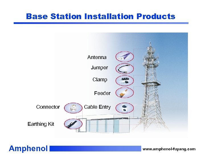 Base Station Installation Products Antenna Jumper Clamp Feeder Connector Cable Entry Earthing Kit Amphenol