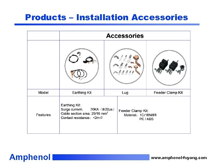 Products – Installation Accessories Amphenol www. amphenol-fuyang. com 