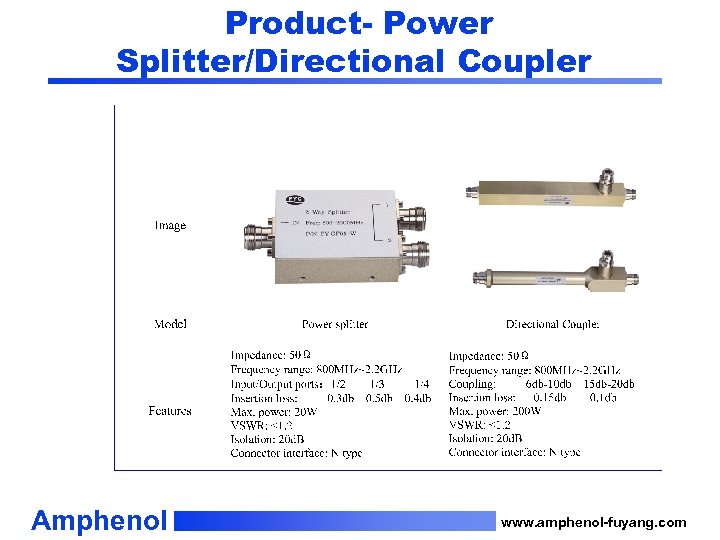 Product- Power Splitter/Directional Coupler Amphenol www. amphenol-fuyang. com 