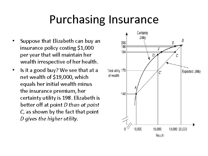 Purchasing Insurance • Suppose that Elizabeth can buy an insurance policy costing $1, 000
