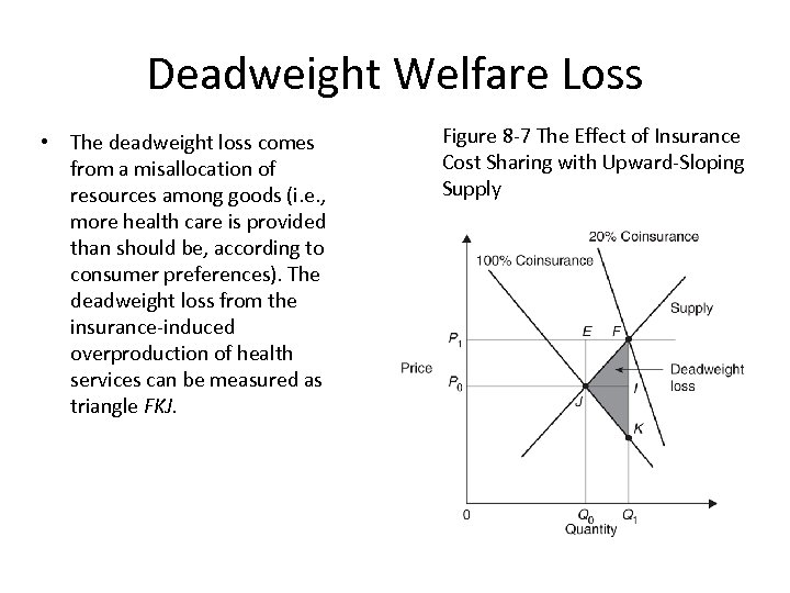 Deadweight Welfare Loss • The deadweight loss comes from a misallocation of resources among