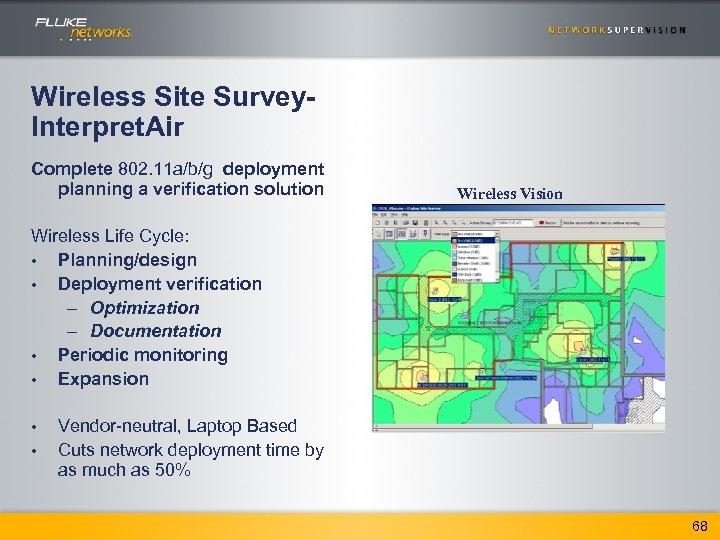 Wireless Site Survey. Interpret. Air Complete 802. 11 a/b/g deployment planning a verification solution