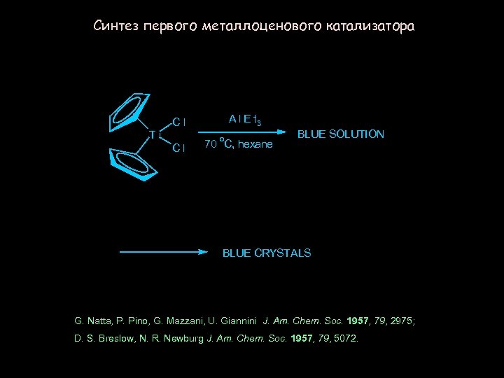 Синтез первого металлоценового катализатора A l E t 3 Cl Ti Cl o 70