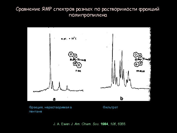 Сравнение ЯМР спектров разных по растворимости фракций полипропилена Фракция, нерастворимая в пентане Фильтрат J.