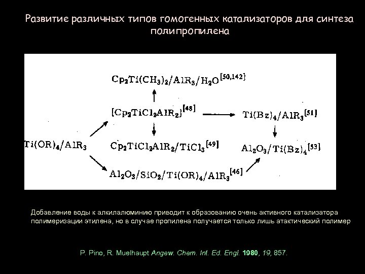 Развитие различных типов гомогенных катализаторов для синтеза полипропилена Добавление воды к алкилалюминию приводит к