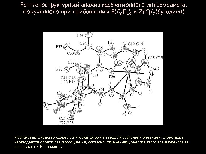 Рентгеноструктурный анализ карбкатионного интермедиата, полученного прибавлении B(C 6 F 5)3 к Zr. Cp’ 2(бутадиен)