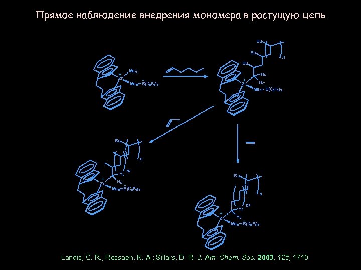 Прямое наблюдение внедрения мономера в растущую цепь Bu Bu n Bu Me. A +