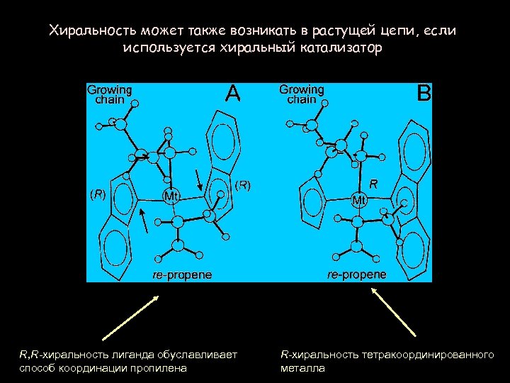 Хиральность может также возникать в растущей цепи, если используется хиральный катализатор R, R-хиральность лиганда