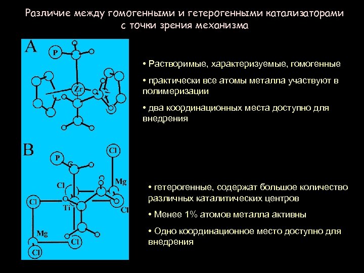 Различие между гомогенными и гетерогенными катализаторами с точки зрения механизма • Растворимые, характеризуемые, гомогенные