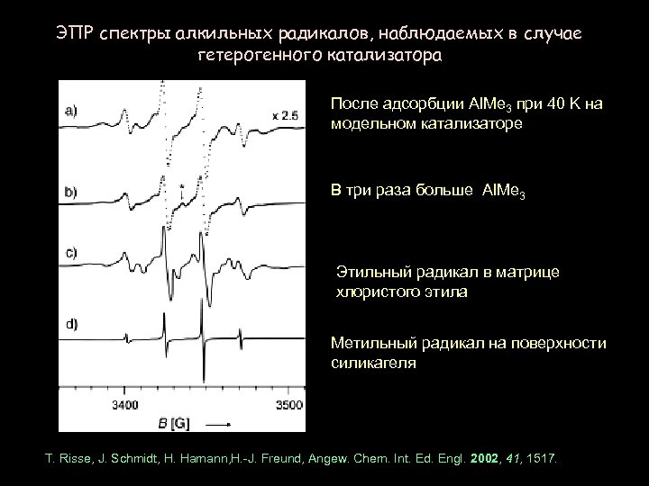 ЭПР спектры алкильных радикалов, наблюдаемых в случае гетерогенного катализатора После адсорбции Al. Me 3