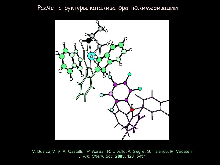 Расчет структуры катализатора полимеризации V. Busico, V. V. A. Castelli, P. Aprea, R. Cipullo,