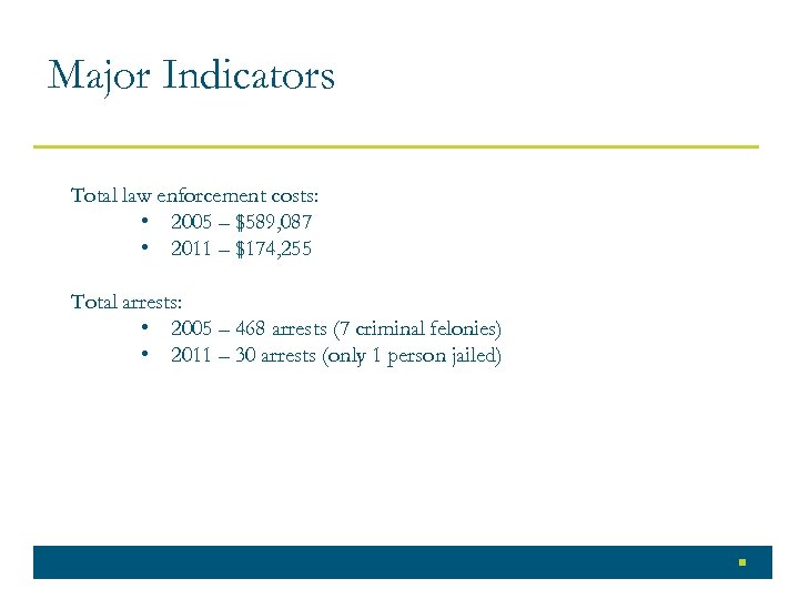 Major Indicators Total law enforcement costs: • 2005 – $589, 087 • 2011 –