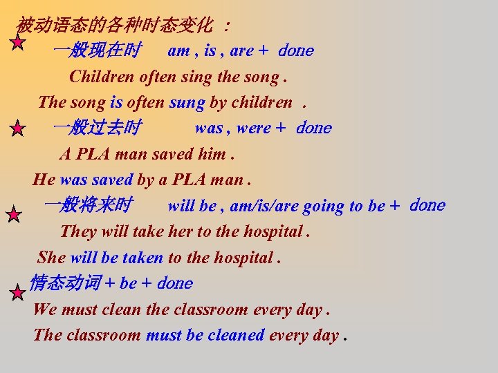 被动语态的各种时态变化 : 一般现在时 am , is , are + done Children often sing the