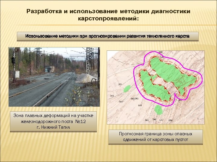 Разработка и использование методики диагностики карстопроявлений: Использование методики прогнозировании развития техногенного карста Зона плавных