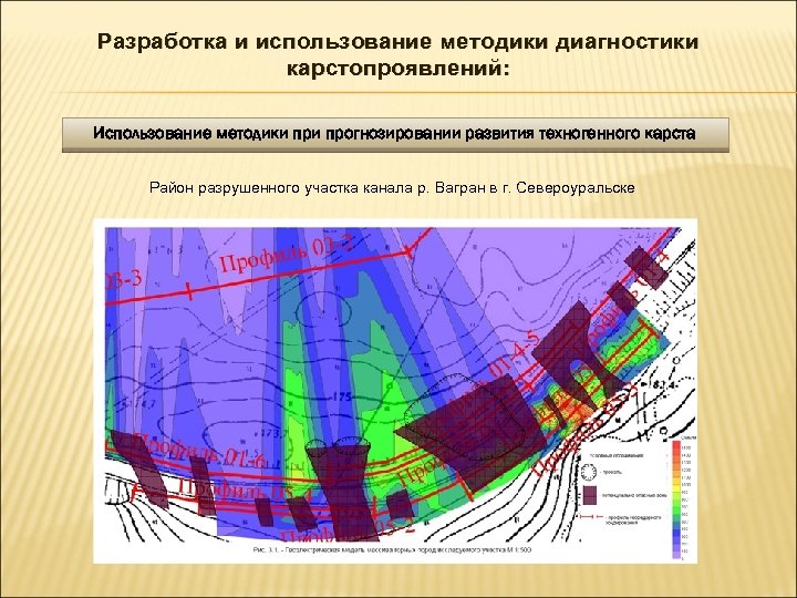 Разработка и использование методики диагностики карстопроявлений: Использование методики прогнозировании развития техногенного карста Район разрушенного