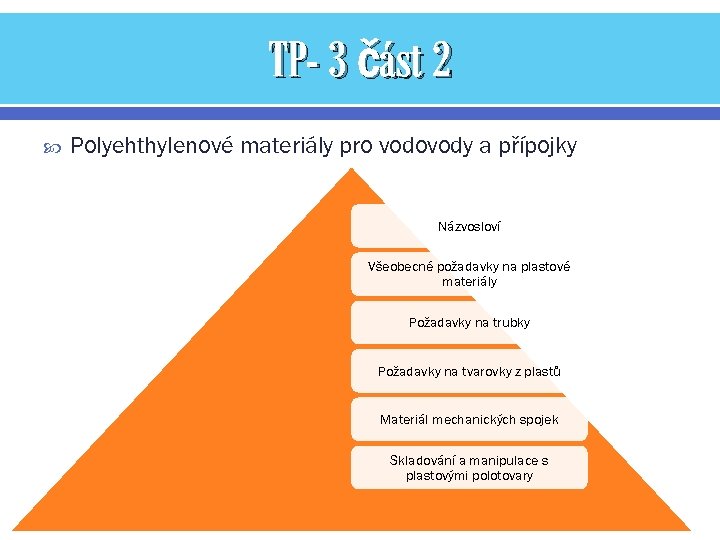 TP- 3 část 2 Polyehthylenové materiály pro vodovody a přípojky Názvosloví Všeobecné požadavky na