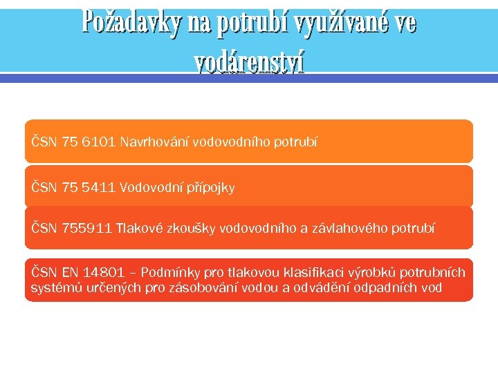Požadavky na potrubí využívané ve vodárenství ČSN 75 6101 Navrhování vodovodního potrubí ČSN 75