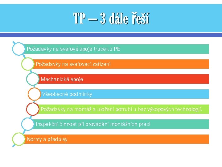TP – 3 dále řeší Požadavky na svarové spoje trubek z PE Požadavky na