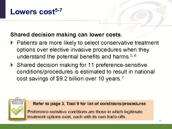 Lowers cost 5 -7 Shared decision making can lower costs. Patients are more likely