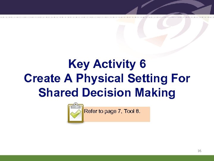 Key Activity 6 Create A Physical Setting For Shared Decision Making Refer to page