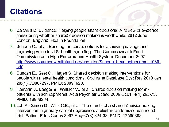 Citations 6. Da Silva D. Evidence: Helping people share decisions. A review of evidence