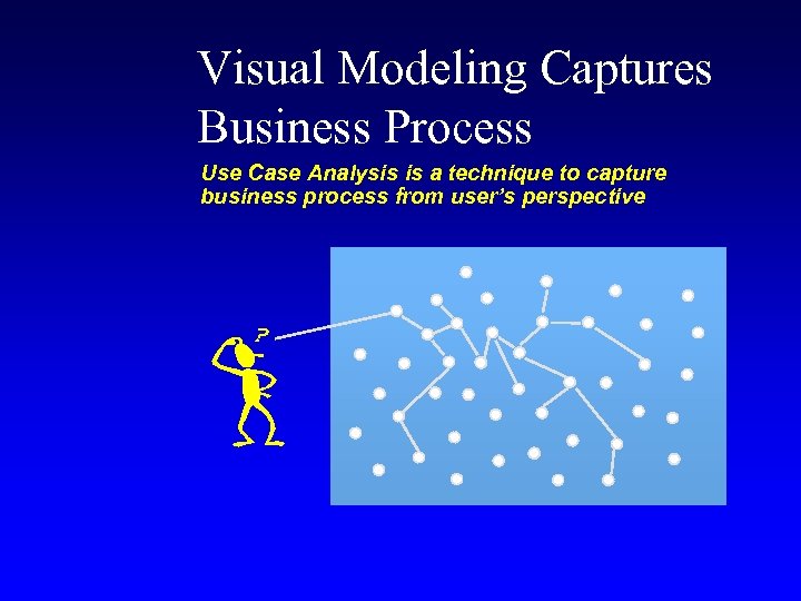 Visual Modeling Captures Business Process Use Case Analysis is a technique to capture business