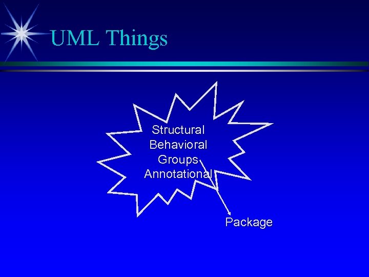 UML Things Structural Behavioral Groups Annotational Package 