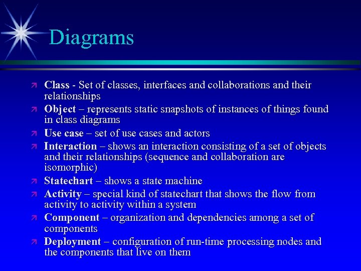 Diagrams ä ä ä ä Class - Set of classes, interfaces and collaborations and