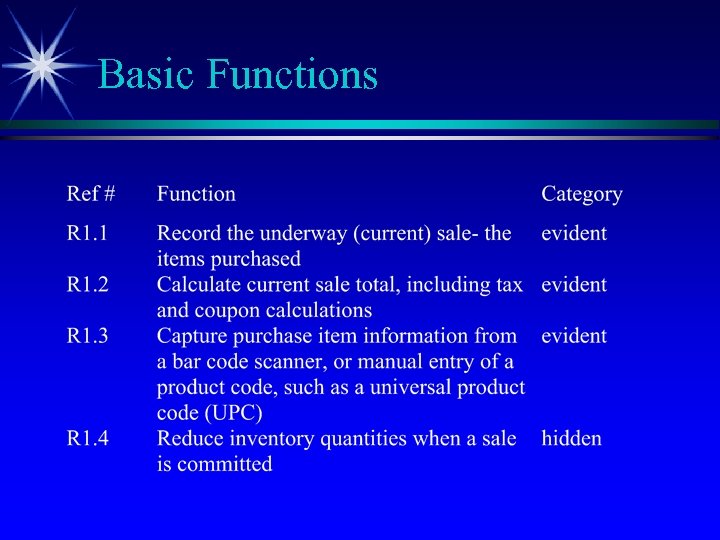 Basic Functions 