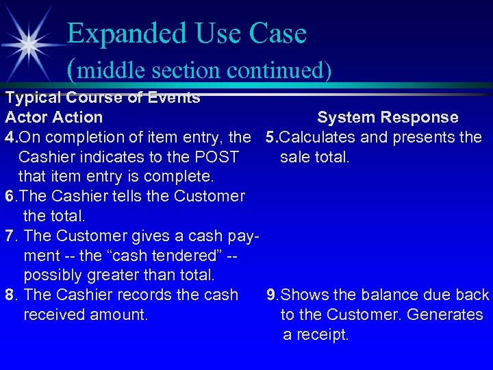 Expanded Use Case (middle section continued) Typical Course of Events Actor Action System Response