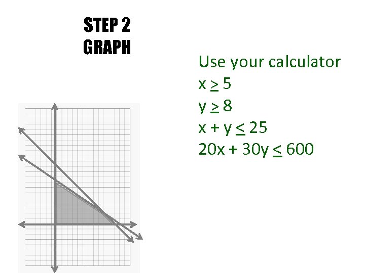 STEP 2 GRAPH Use your calculator x > 5 y > 8 x +