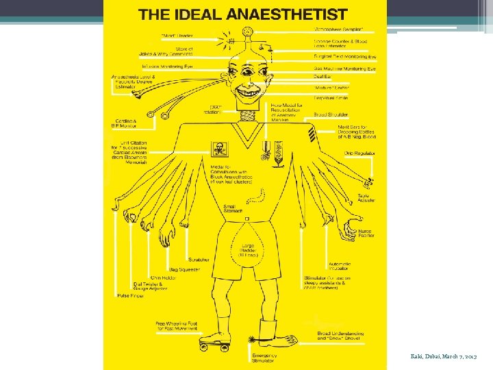 Kaki, Dubai, March 7, 2013 