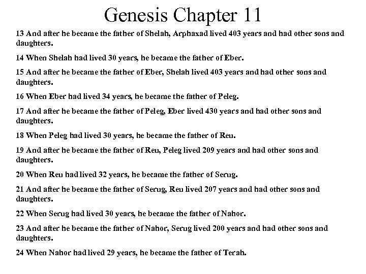 Genesis Chapter 11 13 And after he became the father of Shelah, Arphaxad lived