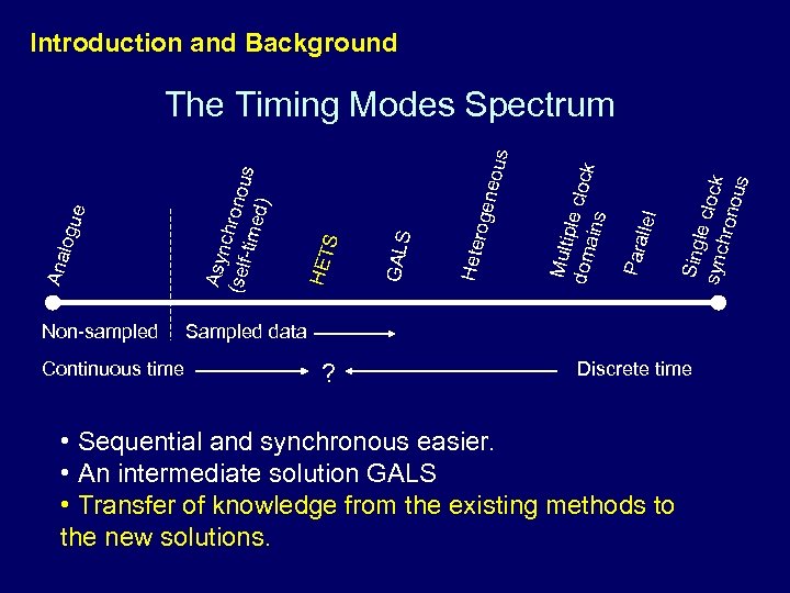 Introduction and Background Non-sampled Continuous time Sing le sync clock hron ous llel Para