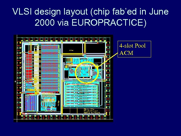 VLSI design layout (chip fab’ed in June 2000 via EUROPRACTICE) 4 -slot Pool ACM