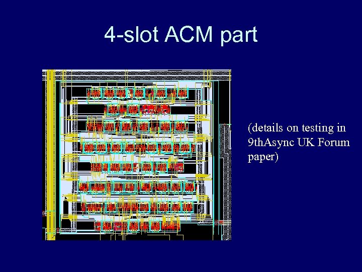 4 -slot ACM part (details on testing in 9 th. Async UK Forum paper)