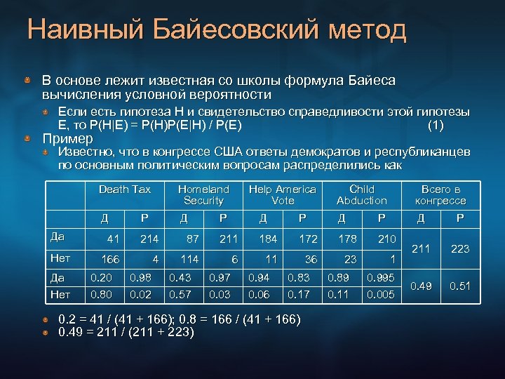 Наивный Байесовский метод В основе лежит известная со школы формула Байеса вычисления условной вероятности