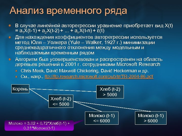 Анализ временного ряда В случае линейной авторегрессии уравнение приобретает вид X(t) = a 1