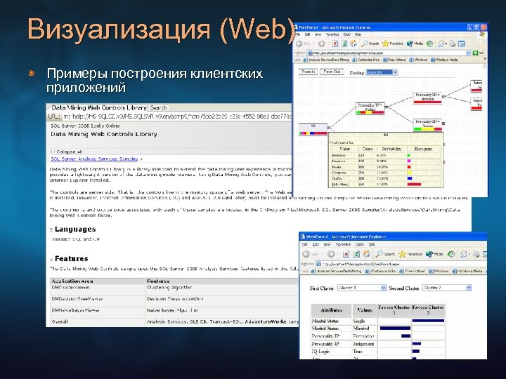 Визуализация (Web) Примеры построения клиентских приложений 