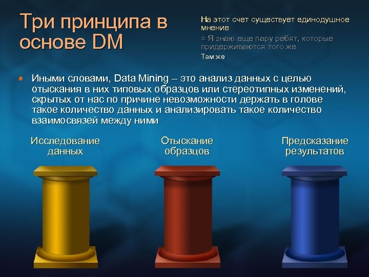 Три принципа в основе DM На этот счет существует единодушное мнение = Я знаю