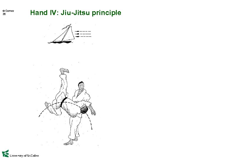  Gomez 36 Hand IV: Jiu-Jitsu principle 