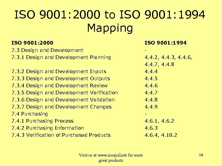 ISO 9001: 2000 to ISO 9001: 1994 Mapping ISO 9001: 2000 7. 3 Design