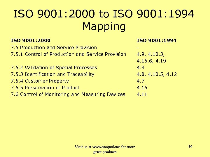 ISO 9001: 2000 to ISO 9001: 1994 Mapping ISO 9001: 2000 7. 5 Production