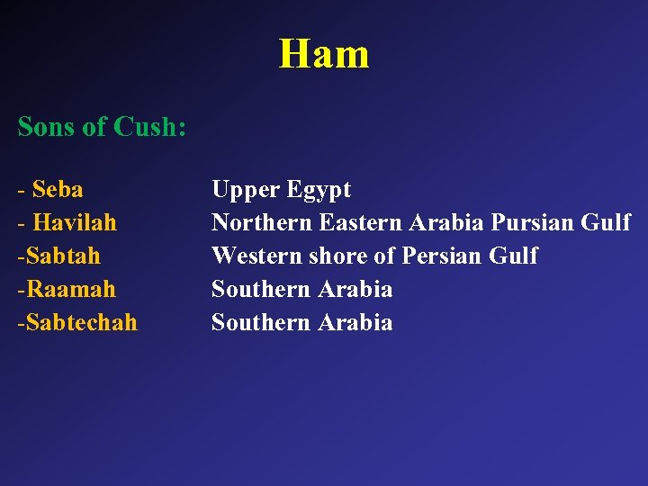 Ham Sons of Cush: - Seba - Havilah -Sabtah -Raamah -Sabtechah Upper Egypt Northern